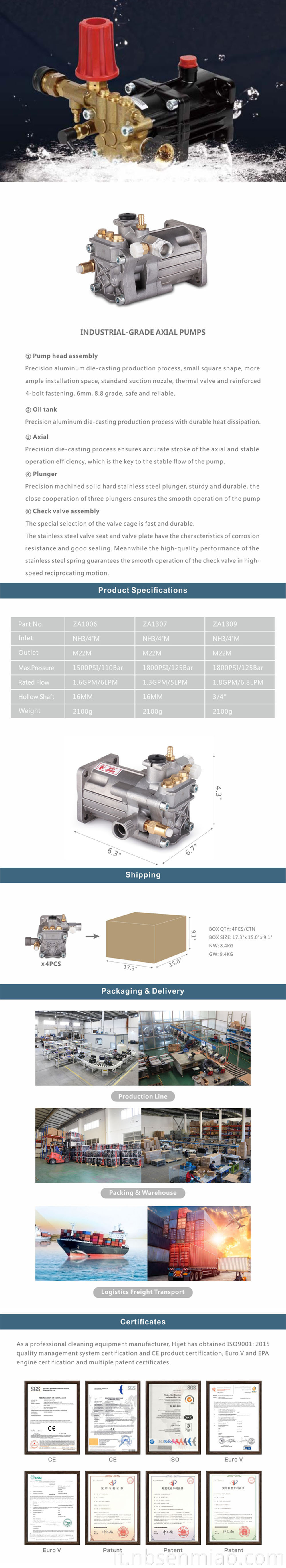 High Pressure Washer Cleaner Pump